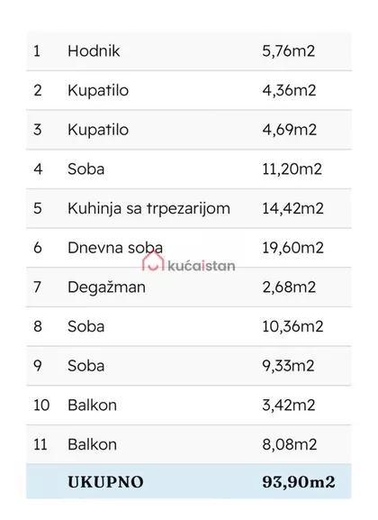 Autokomanda | 4zida.rs