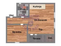 Petrovaradin, Gradske lokacije, Novi Sad | 4zida.rs