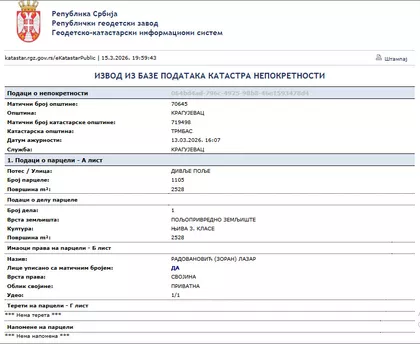 Romanijska | 4zida.rs