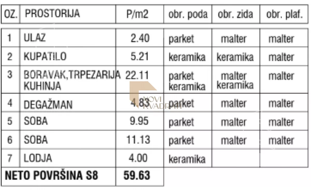 Trosoban stan | 4zida
