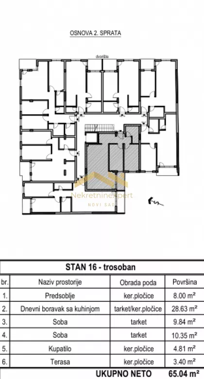 Bulevar Patrijarha Pavla (Somborski Bulevar) | 4zida.rs