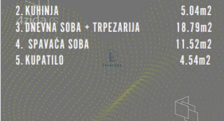 Dvosoban stan | 4zida