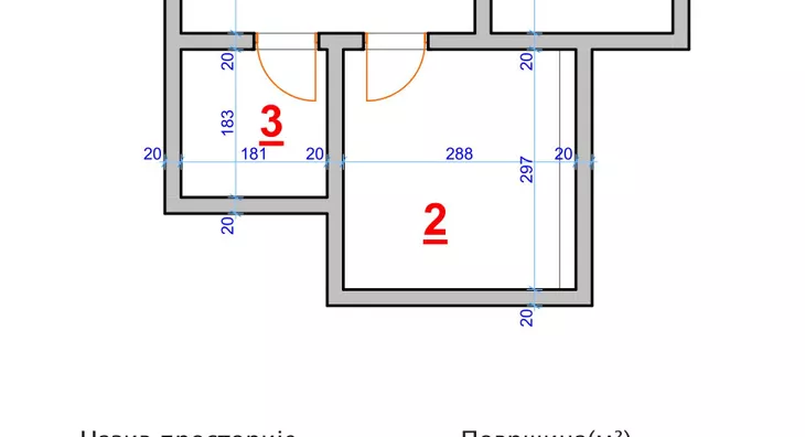 Jednoiposoban stan | 4zida