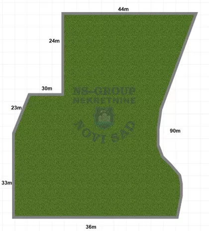 Gradske lokacije | 4zida.rs