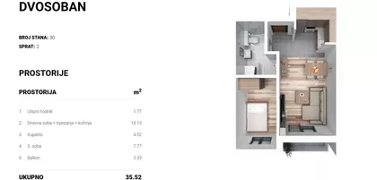 Masarikova | 4zida.rs