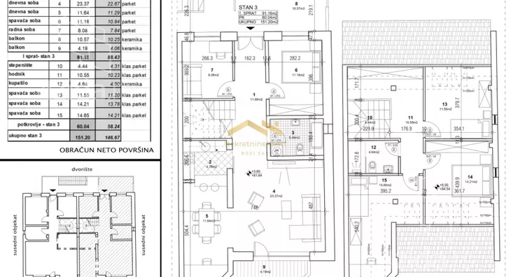 Šestosoban stan | 4zida