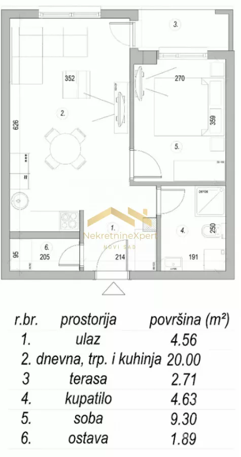 Dvosoban stan | 4zida