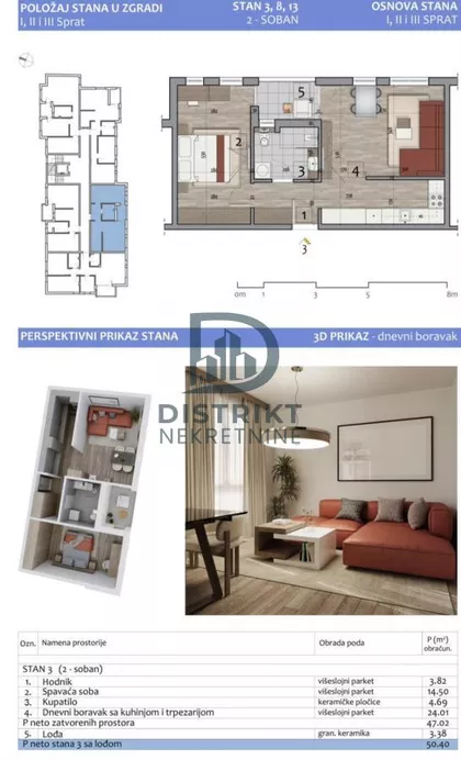 Somborska | 4zida.rs