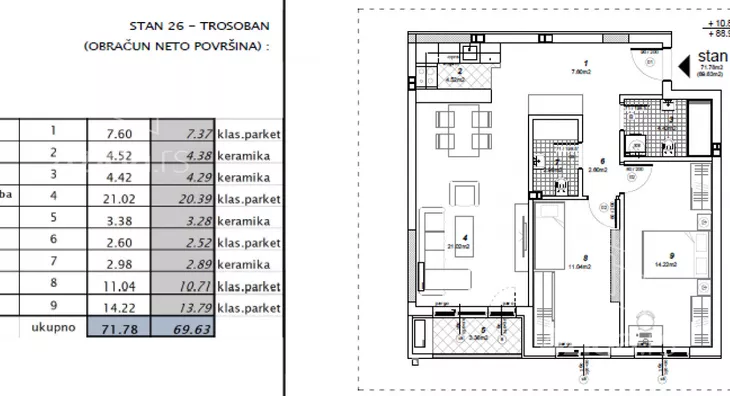 Dvosoban stan | 4zida