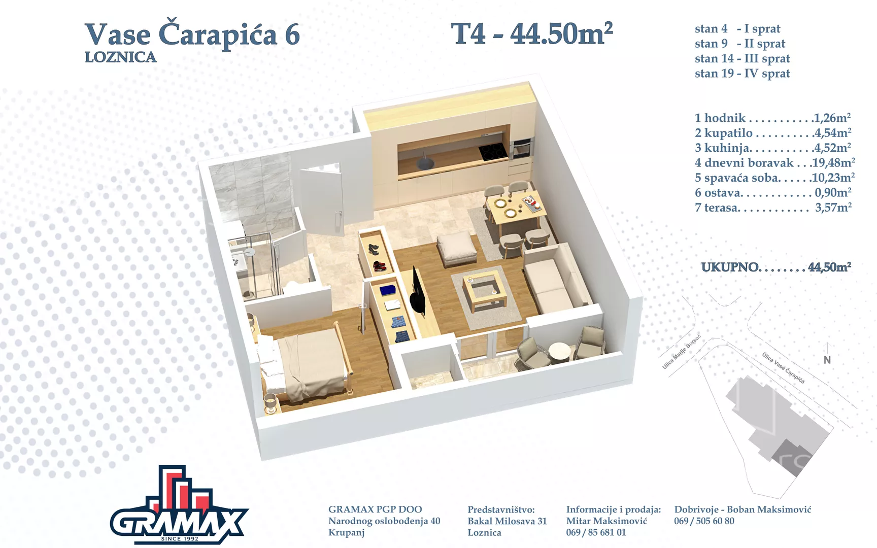 Dvosoban stan | 4zida