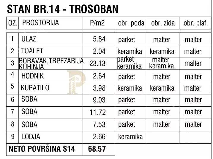Trosoban stan | 4zida