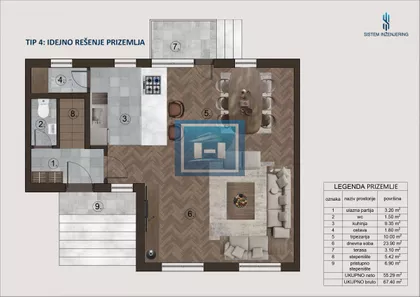 Ogledna stanica | 4zida.rs