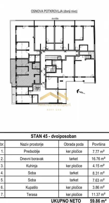 Bulevar Patrijarha Pavla (Somborski Bulevar) | 4zida.rs