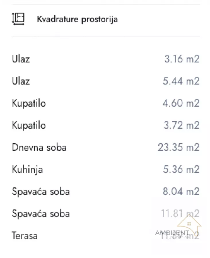Trosoban stan | 4zida