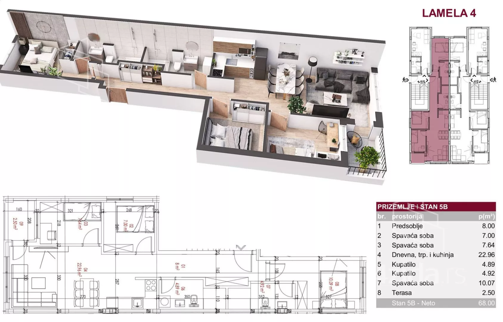 Troiposoban stan | 4zida
