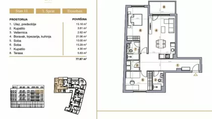 Ljubinke Bobić | 4zida.rs