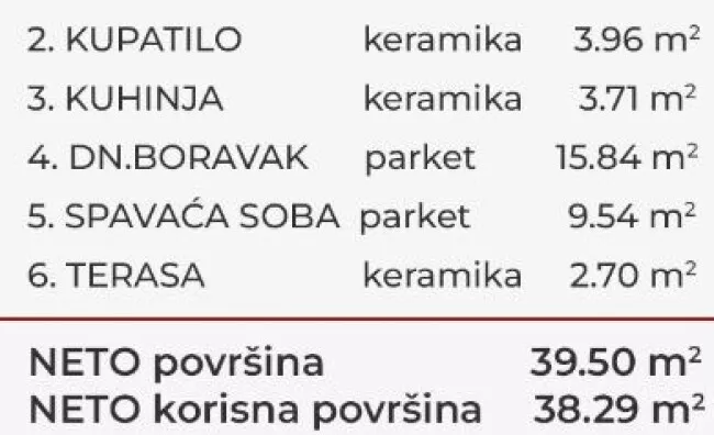 Jednoiposoban stan | 4zida