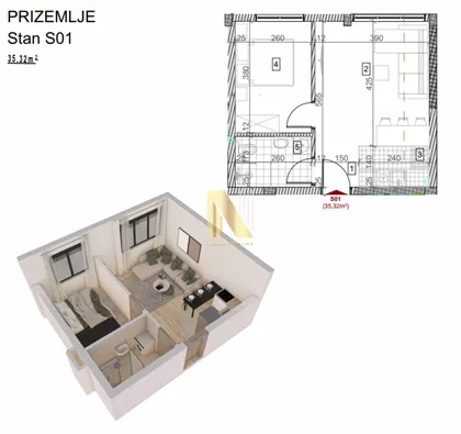 Sremska Kamenica | 4zida.rs
