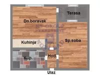 Železnička stanica, Banatić, Gradske lokacije, Novi Sad | 4zida.rs