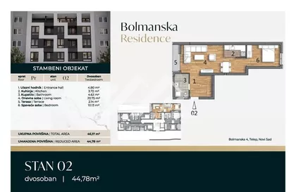 Bolmanska | 4zida.rs