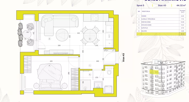 Jednoiposoban stan | 4zida