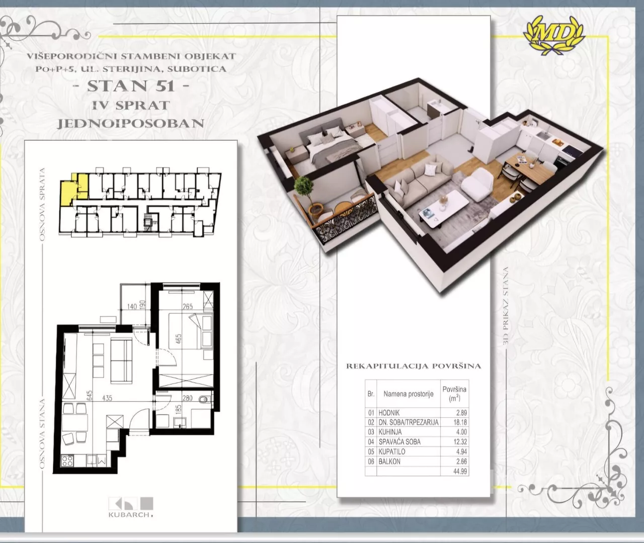 Jednoiposoban stan | 4zida