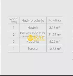 Pilota Milenka Pavlovića | 4zida.rs