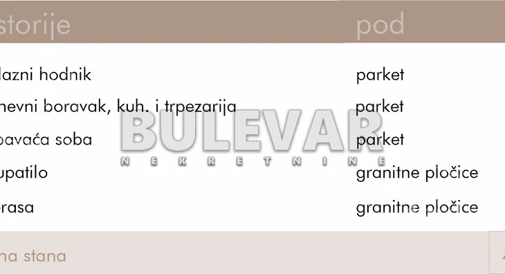 Jednoiposoban stan | 4zida