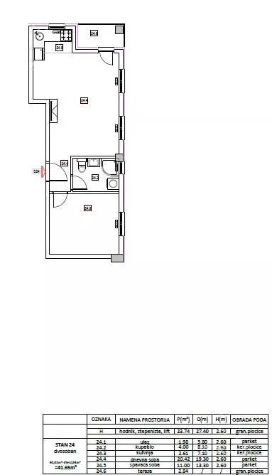 Jednoiposoban stan | 4zida