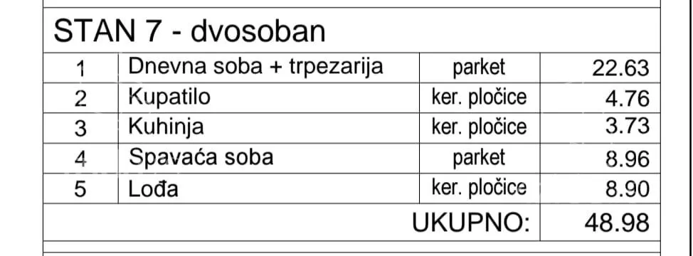Dvosoban stan | 4zida