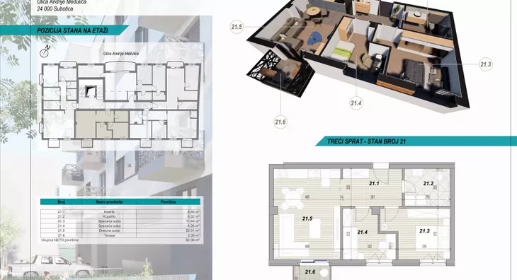 Trosoban stan | 4zida