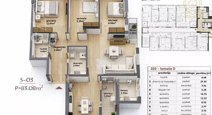 Jednoiposoban stan | 4zida