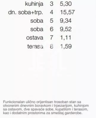 Trosoban stan | 4zida