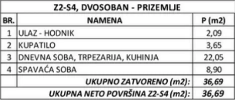 Dvosoban stan | 4zida