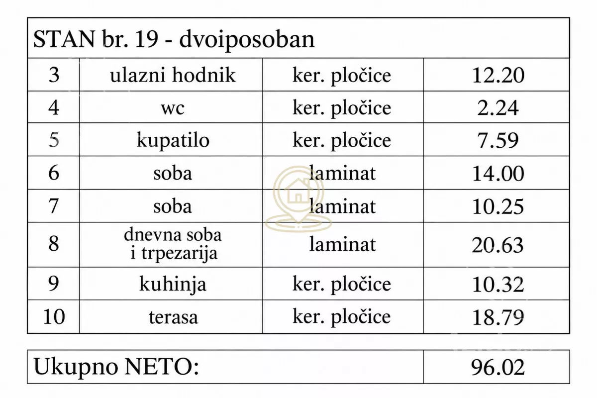 Dvoiposoban stan | 4zida