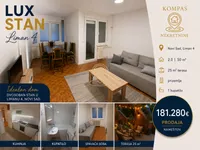 Liman 4, Liman, Gradske lokacije, Novi Sad | 4zida.rs | 4zida.rs