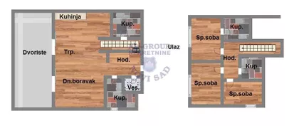 Bulevar Patrijarha Pavla (Somborski Bulevar) | 4zida.rs