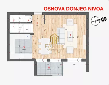 Novi Sad - Centar