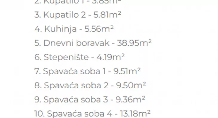 Petosoban stan | 4zida