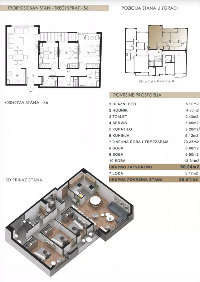 Dvosoban stan | 4zida