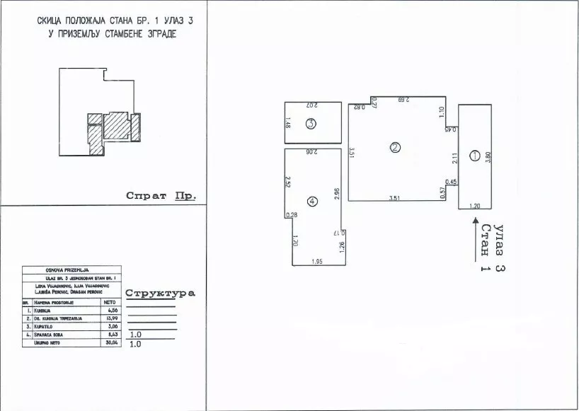 Jednoiposoban stan | 4zida