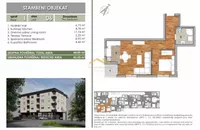 Novi Sad, Gradske lokacije, Telep | 4zida.rs | 4zida.rs