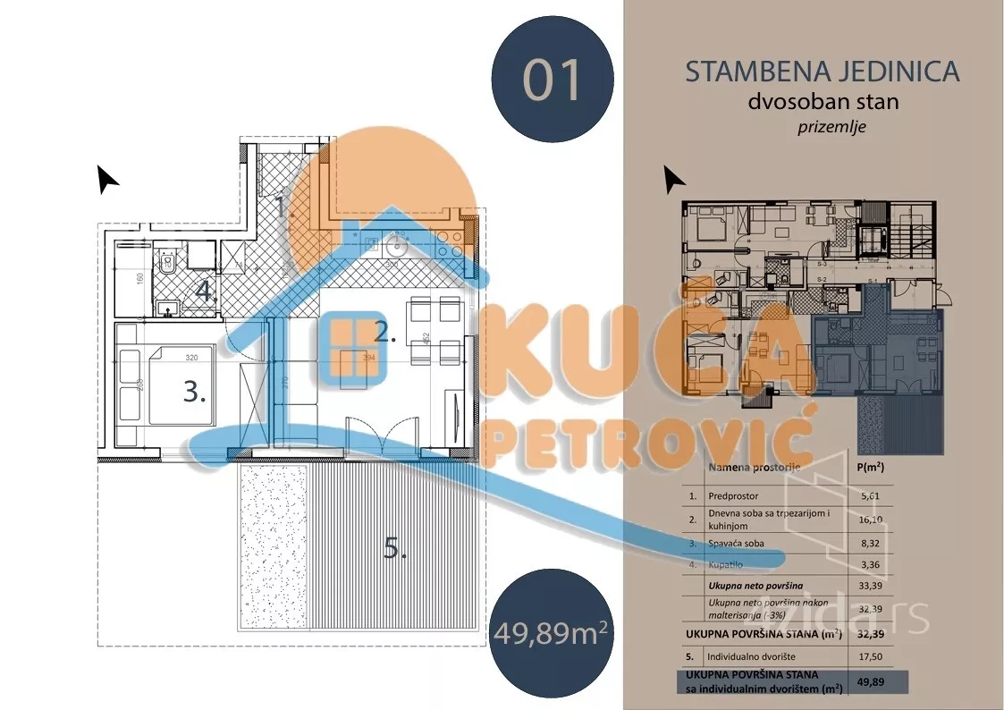 Dvosoban stan | 4zida