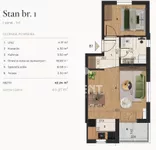Adice, Gradske lokacije, Novi Sad | 4zida.rs | 4zida.rs