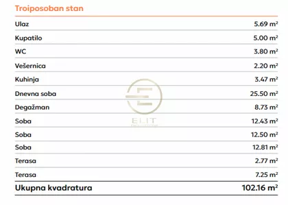 Podbara | 4zida.rs