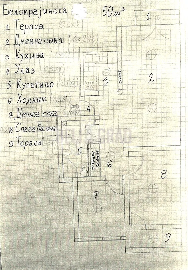 Dvoiposoban stan | 4zida