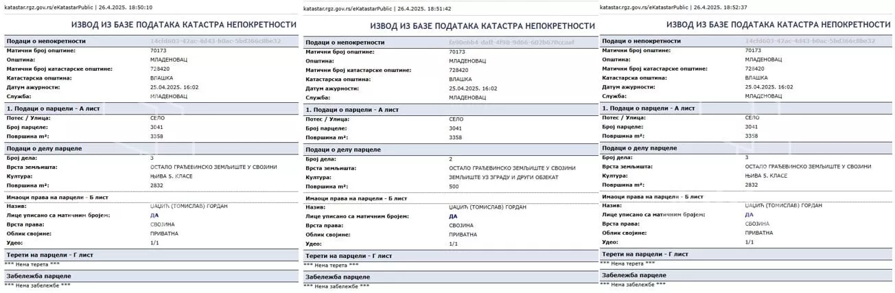 Građevinsko zemljište | 4zida