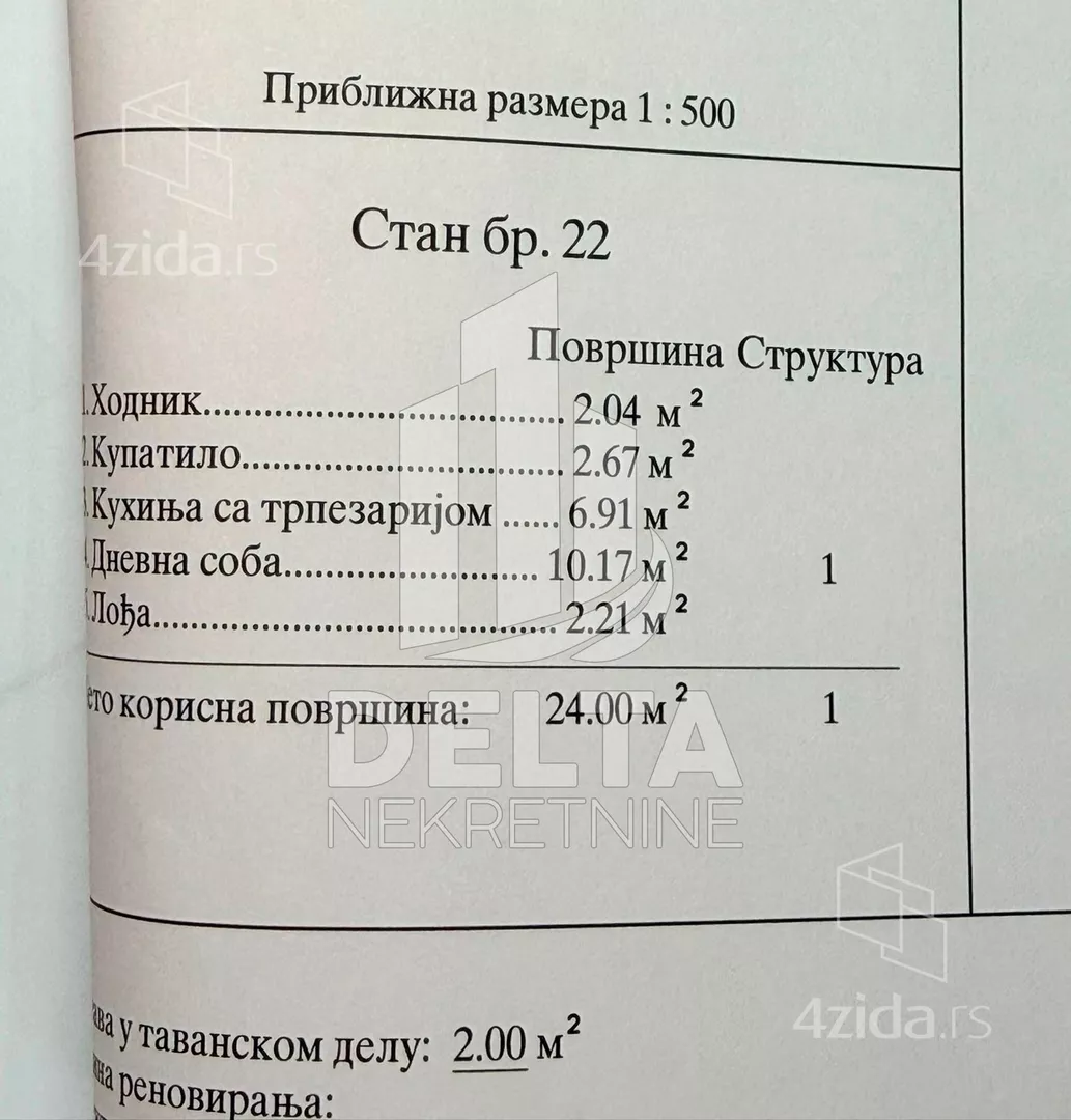 Jednosoban stan | 4zida