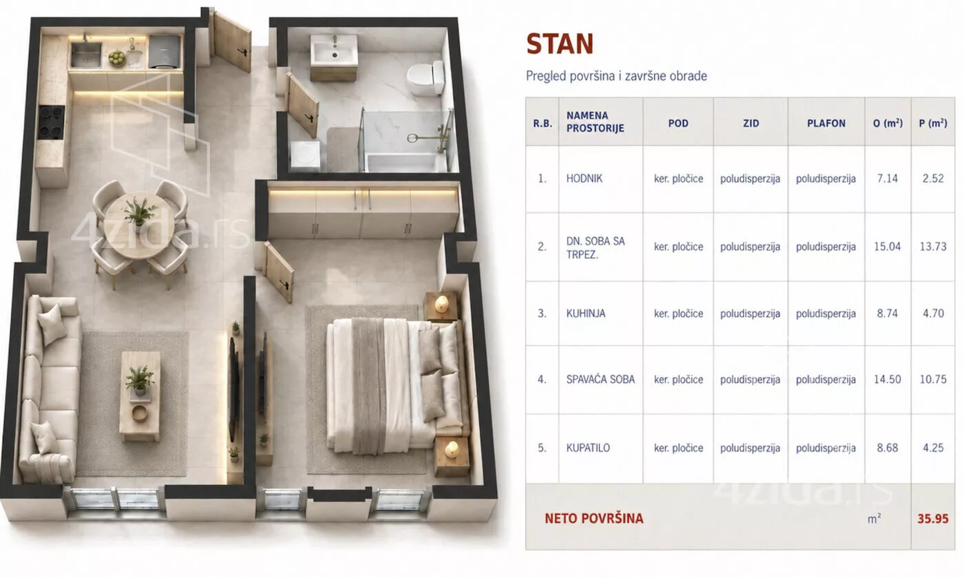 Dvosoban stan | 4zida