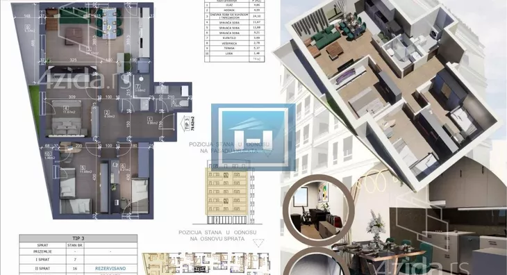 Četvorosoban stan | 4zida